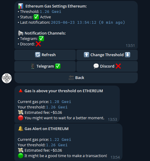 Sniperchain telegram bot gas price monitoring interface ethereum blockchain crypto trading alerts real-time notifications settings configuration