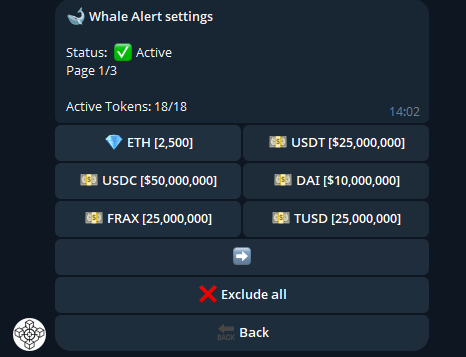 Sniperchain telegram trading bot whale movement alerts transaction analysis crypto monitoring ethereum blockchain notifications