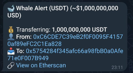 Sniperchain telegram crypto bot whale movement detection configuration settings large transactions ethereum blockchain trading alerts